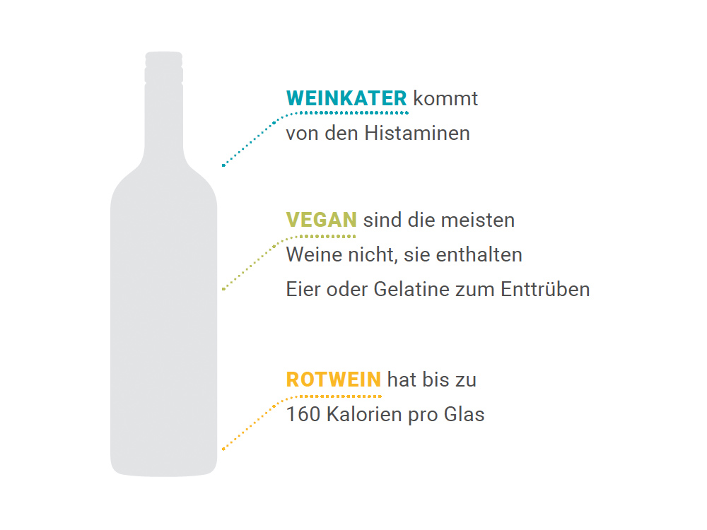 17 HQ Photos Ab Wann Darf Man Alkohol Trinken - Billiger ...